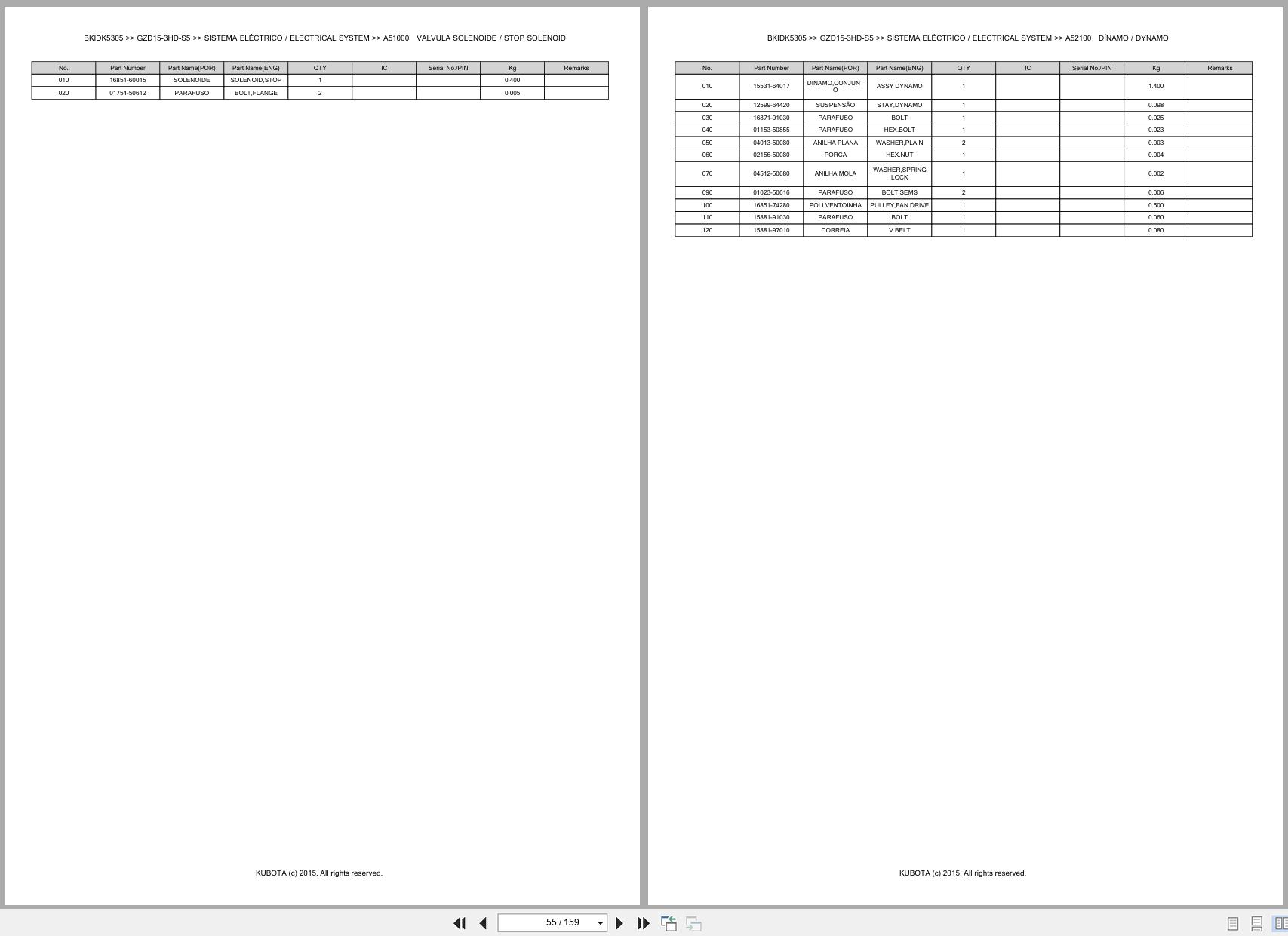 Kubota Zero Turn Mower GZD15 3HD S5 Spare Parts Catalog EN PT (2)