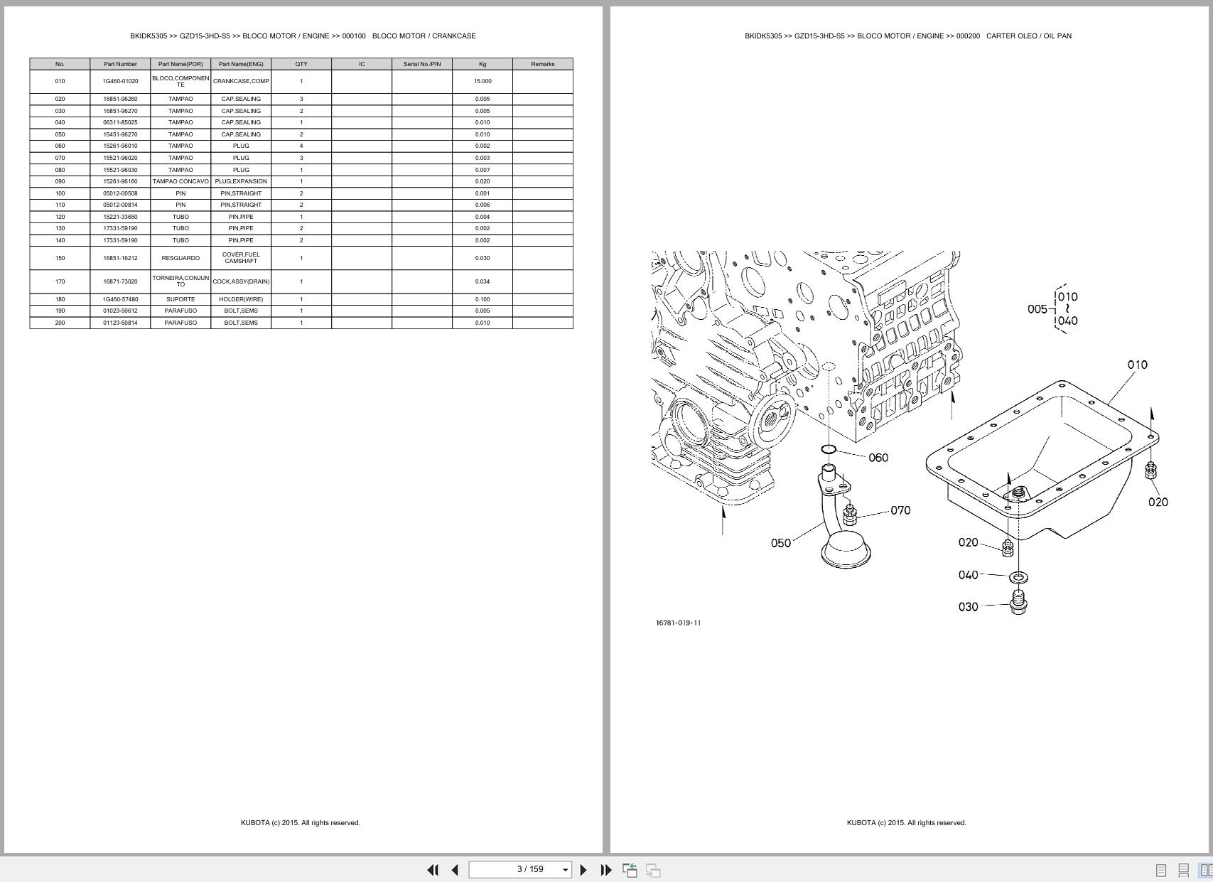 Kubota Zero Turn Mower GZD15 3HD S5 Spare Parts Catalog EN PT (3)