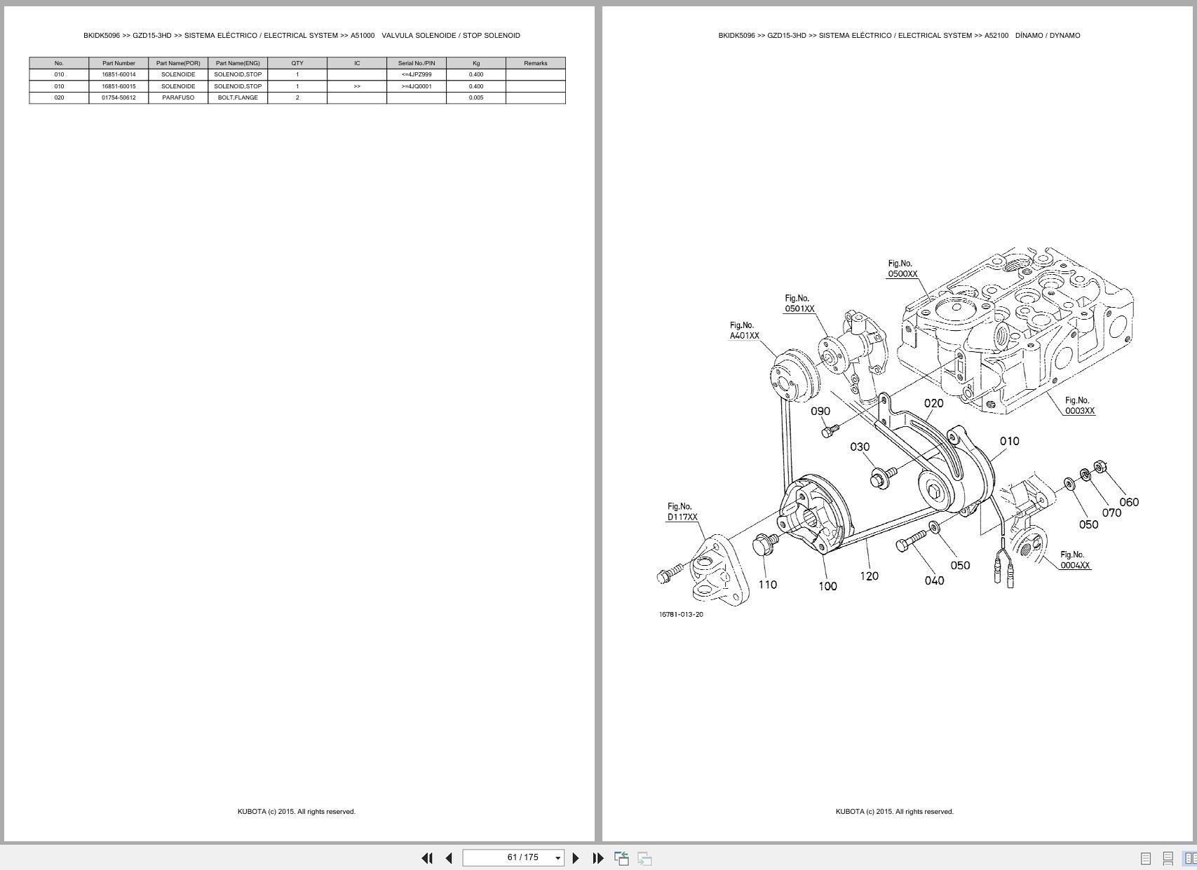 Kubota Zero Turn Mower GZD15 3HD Spare Parts Catalog EN PT (2)