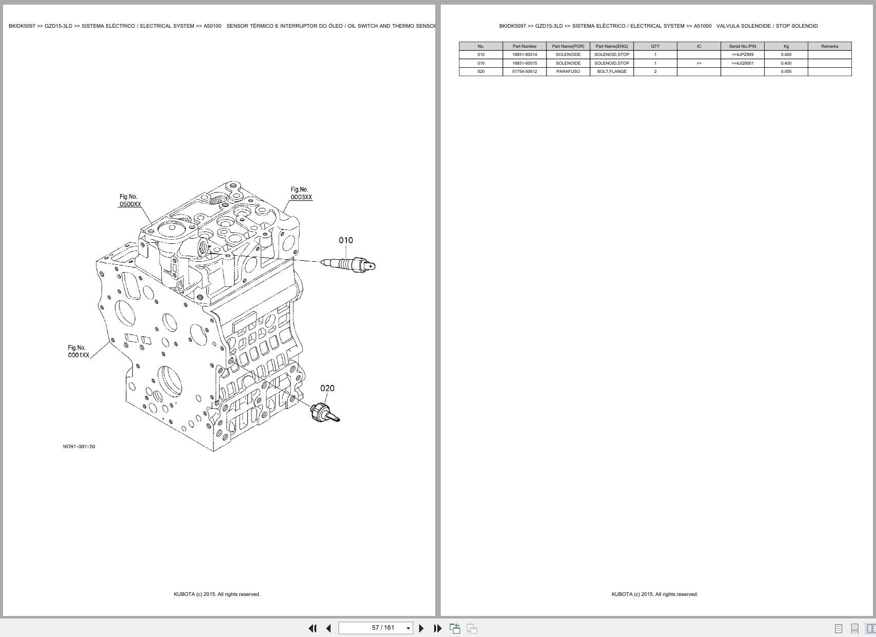 Kubota Zero Turn Mower GZD15 3LD Spare Parts Catalog EN PT (2)