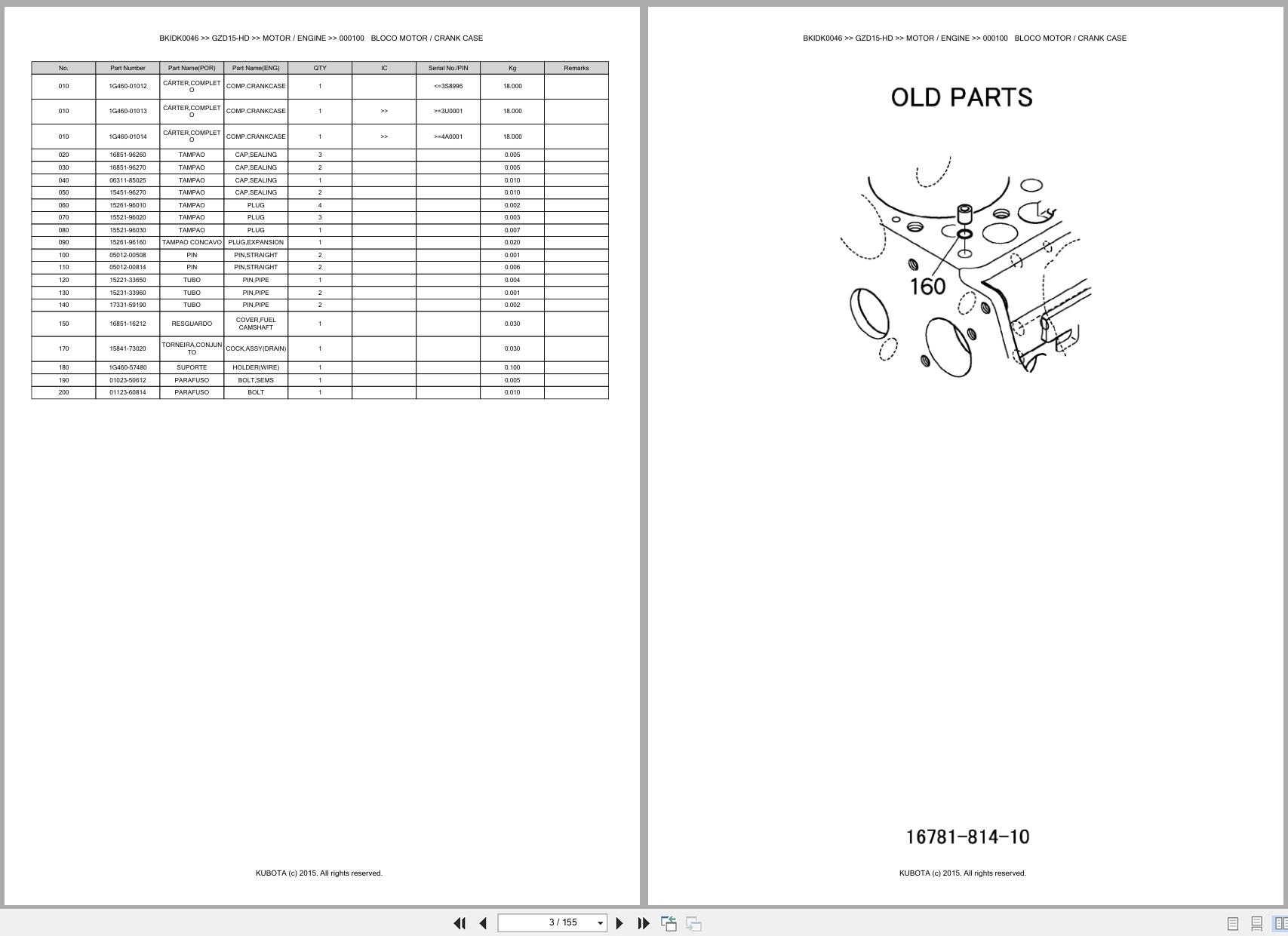 Kubota Zero Turn Mower GZD15 HD Spare Parts Catalog EN PT (3)