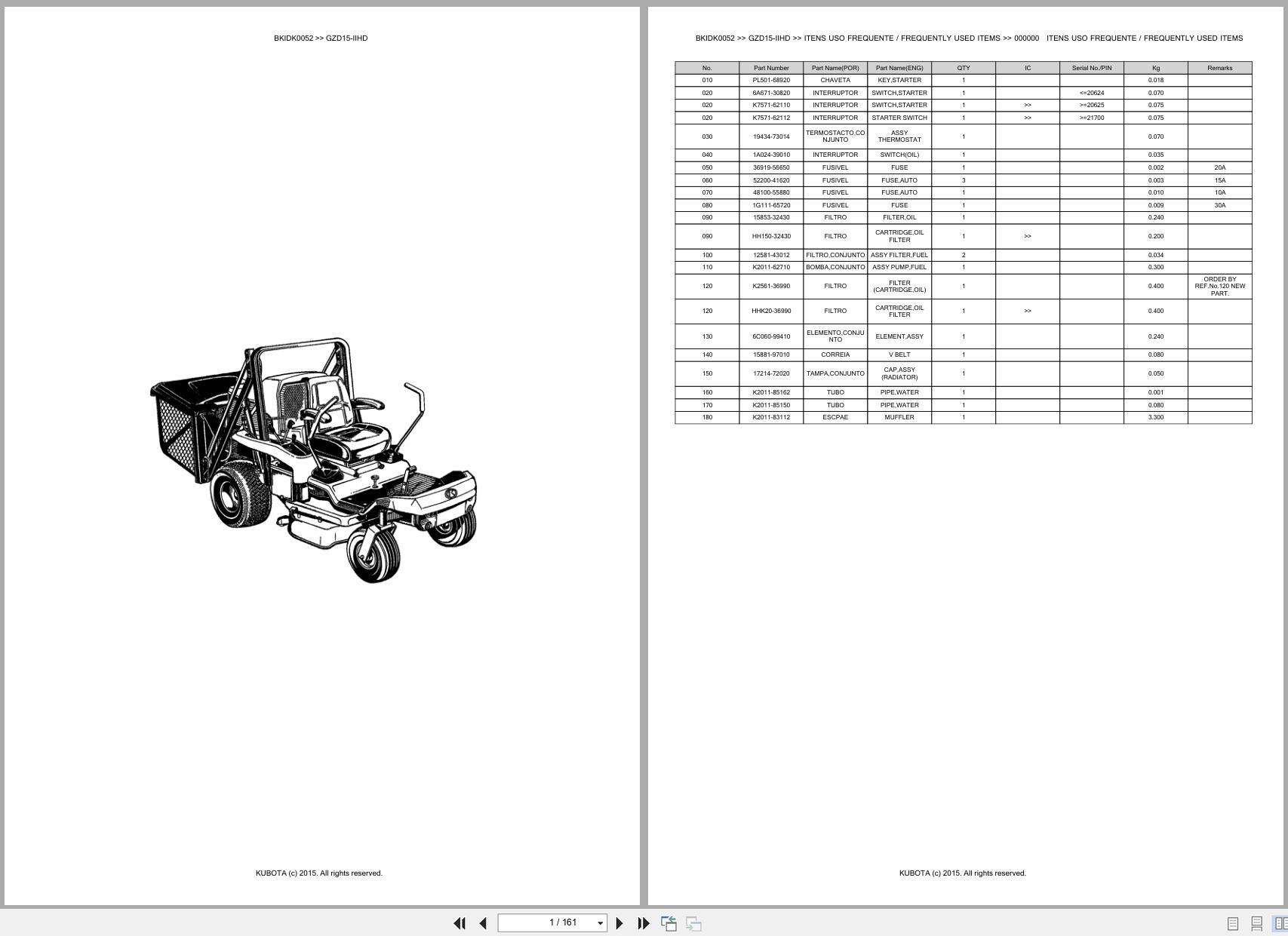 Kubota Zero Turn Mower GZD15 IIHD Spare Parts Catalog EN PT (1)