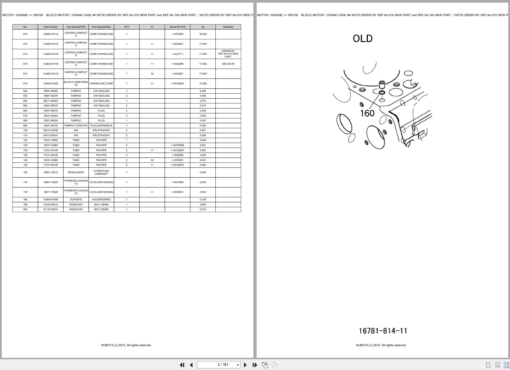 Kubota Zero Turn Mower GZD15 IIHD Spare Parts Catalog EN PT (3)