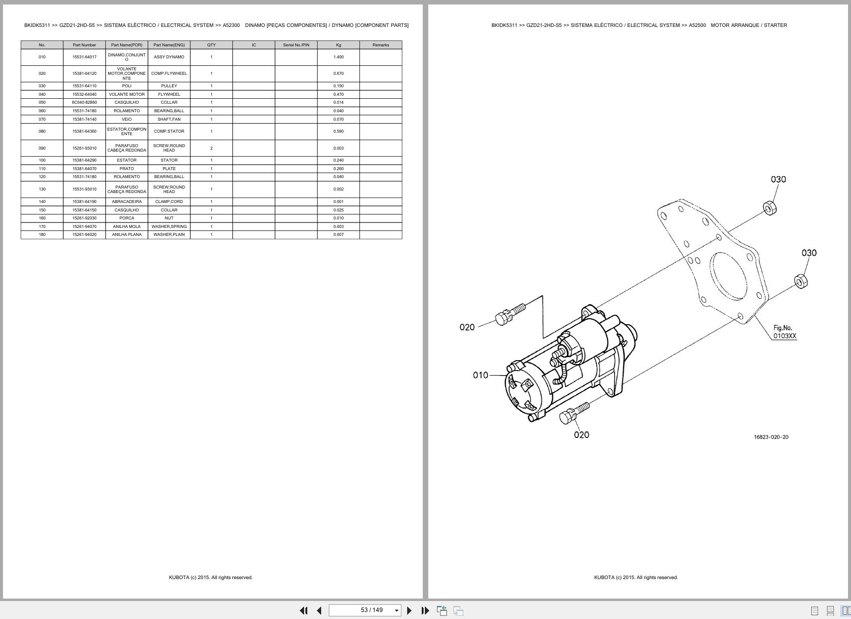 Kubota Zero Turn Mower GZD21 2HD S5 Spare Parts Catalog EN PT (2)