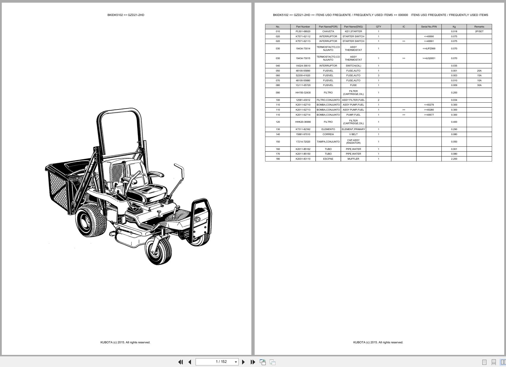 Kubota Zero Turn Mower GZD21 2HD Spare Parts Catalog EN PT (1)