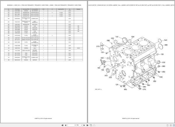 Kubota Zero Turn Mower GZD21 HD Spare Parts Catalog EN PT (3)