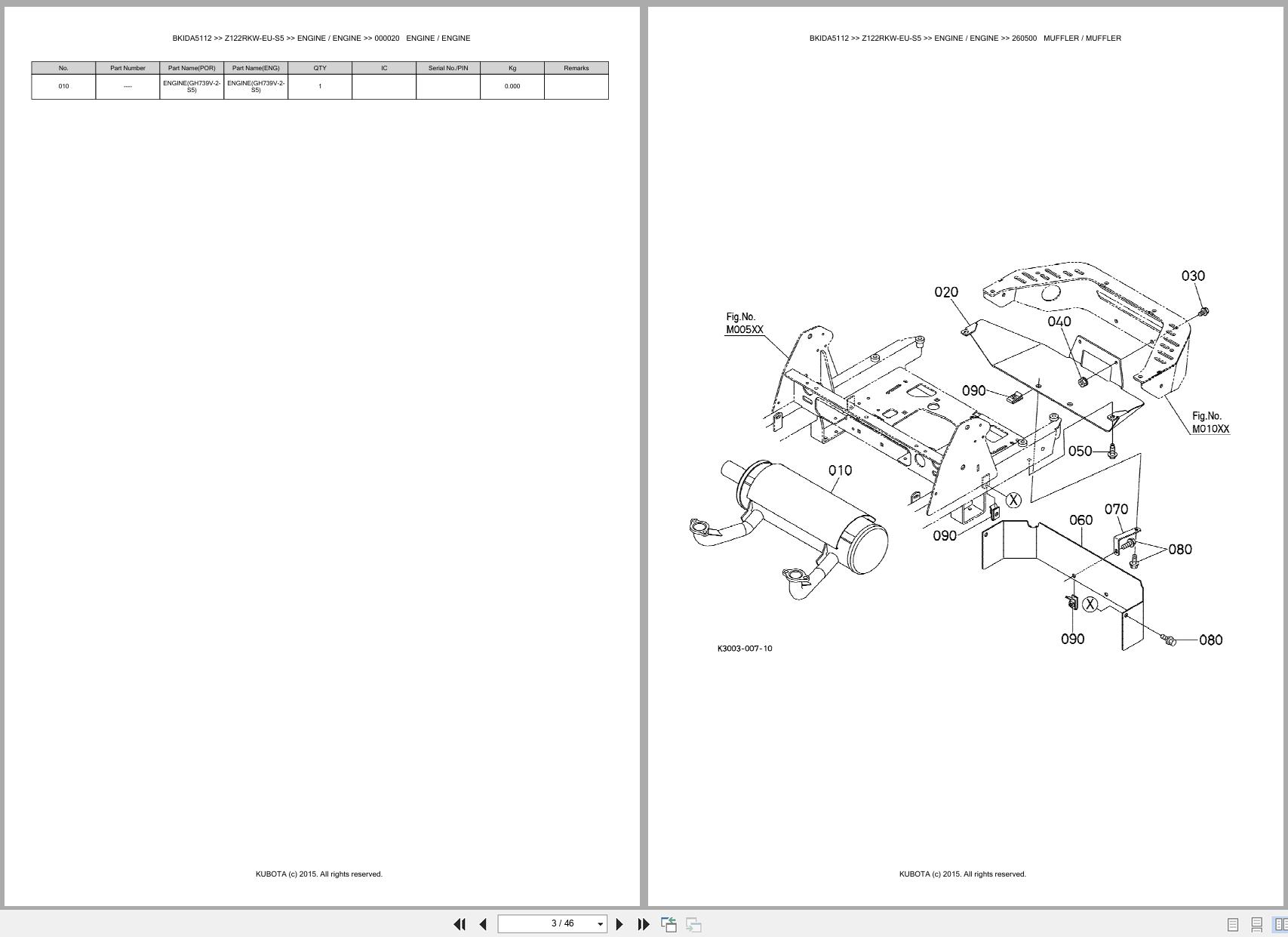 Kubota Zero Turn Mower Z122RKW EU S5 Spare Parts Catalog EN PT (3)