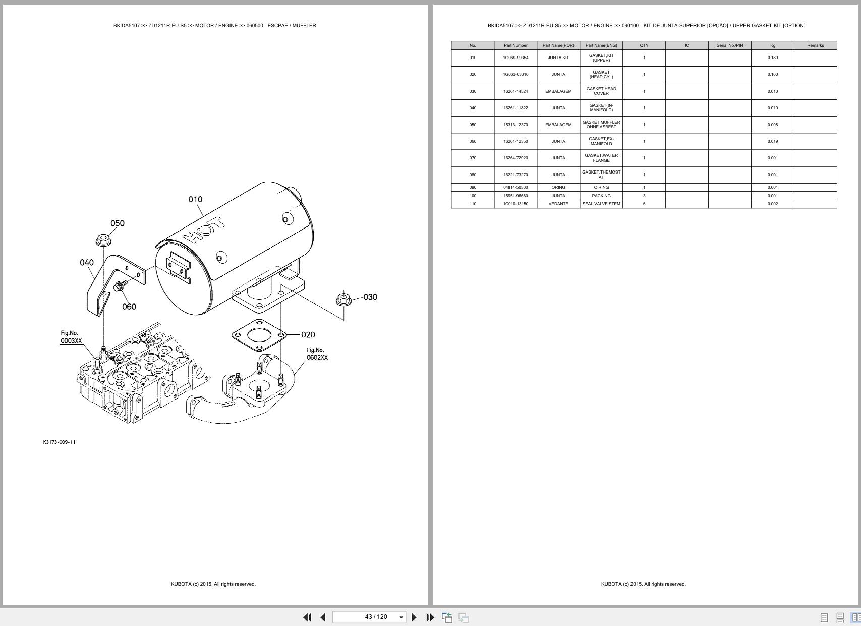 Kubota Zero Turn Mower ZD1211R EU S5 Spare Parts Catalog EN PT (2)