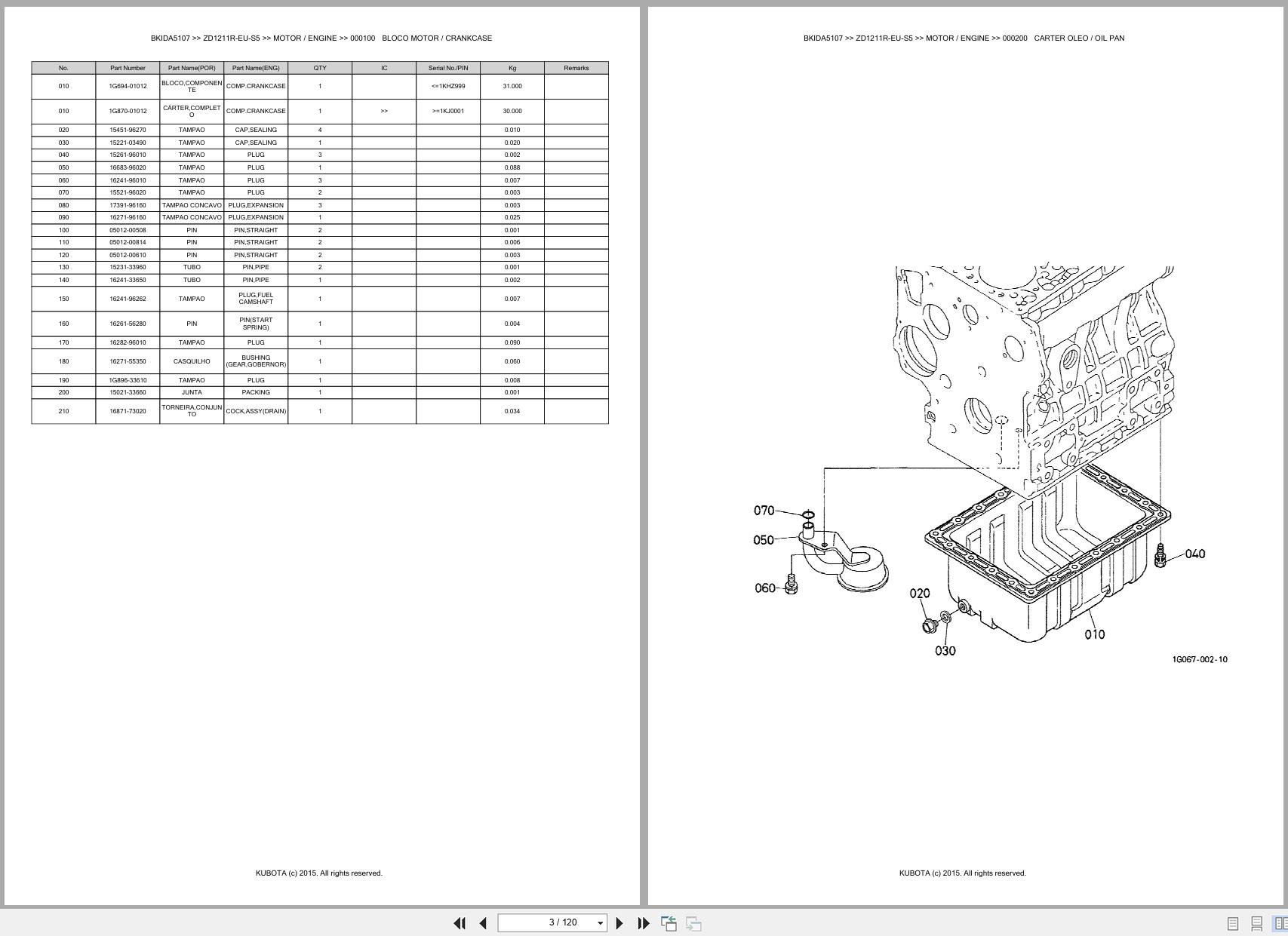 Kubota Zero Turn Mower ZD1211R EU S5 Spare Parts Catalog EN PT (3)