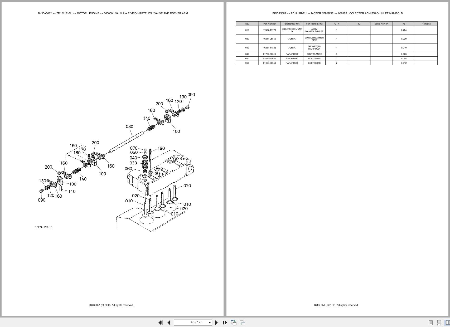 Kubota Zero Turn Mower ZD1211R EU Spare Parts Catalog EN PT (2)