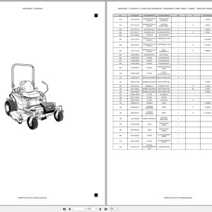 Kubota Zero Turn Mower ZD326 EU Spare Parts Catalog EN PT (1)