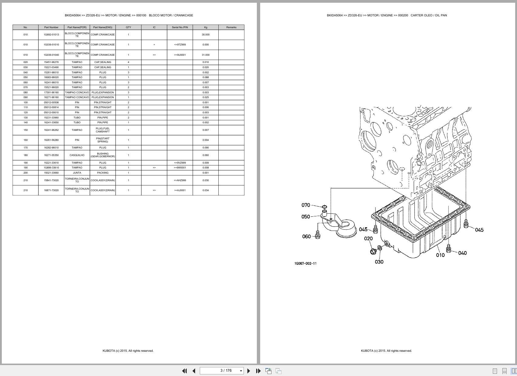 Kubota Zero Turn Mower ZD326 EU Spare Parts Catalog EN PT (3)