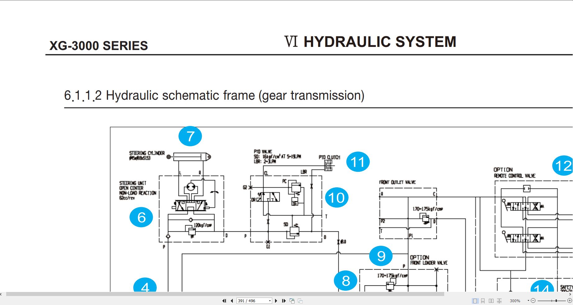 LS Tractor XG3025 XG3025H Service Manual Diagrams 3