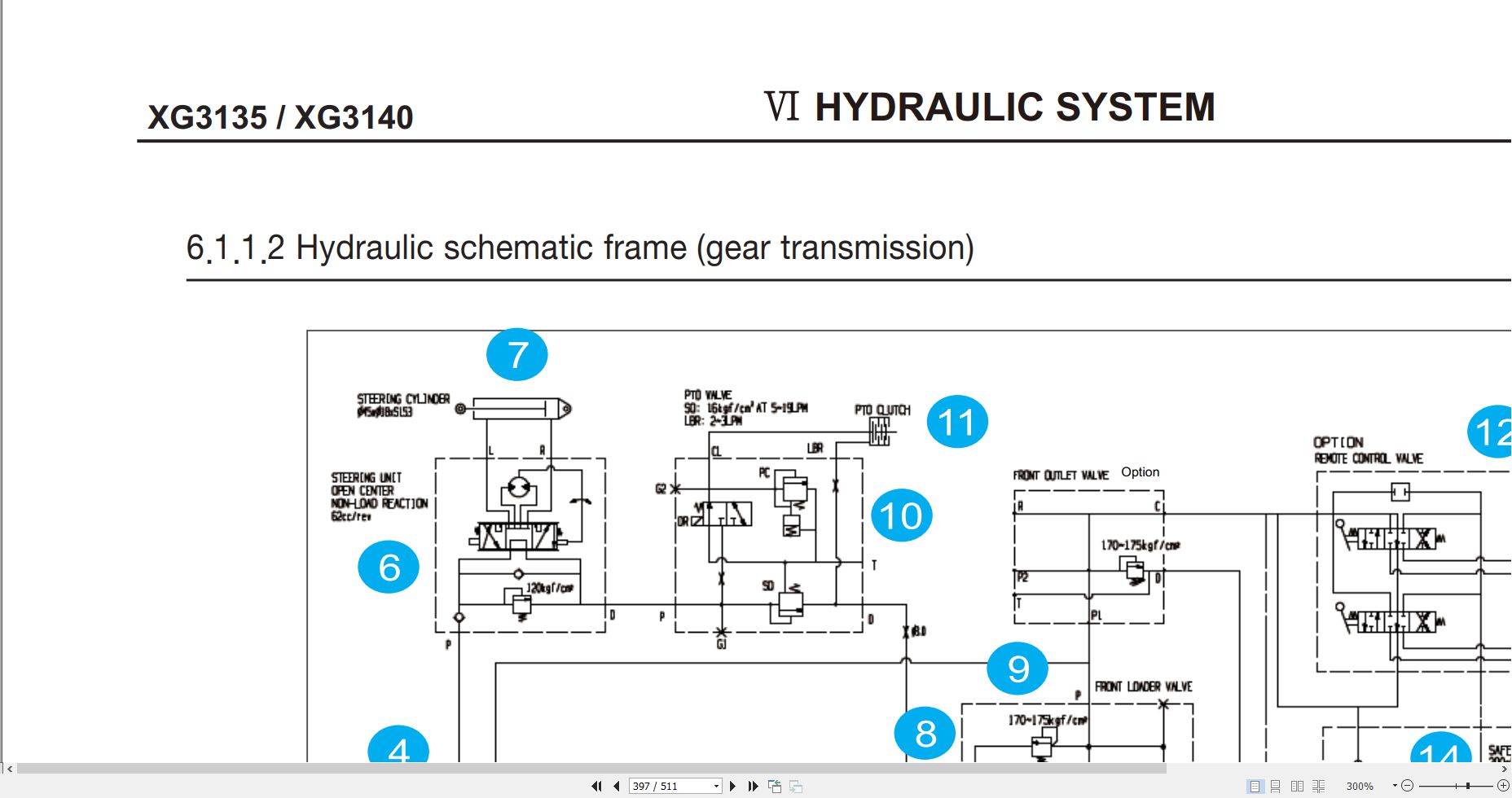 LS Tractor XG3135 XG3140 Service Manual 4