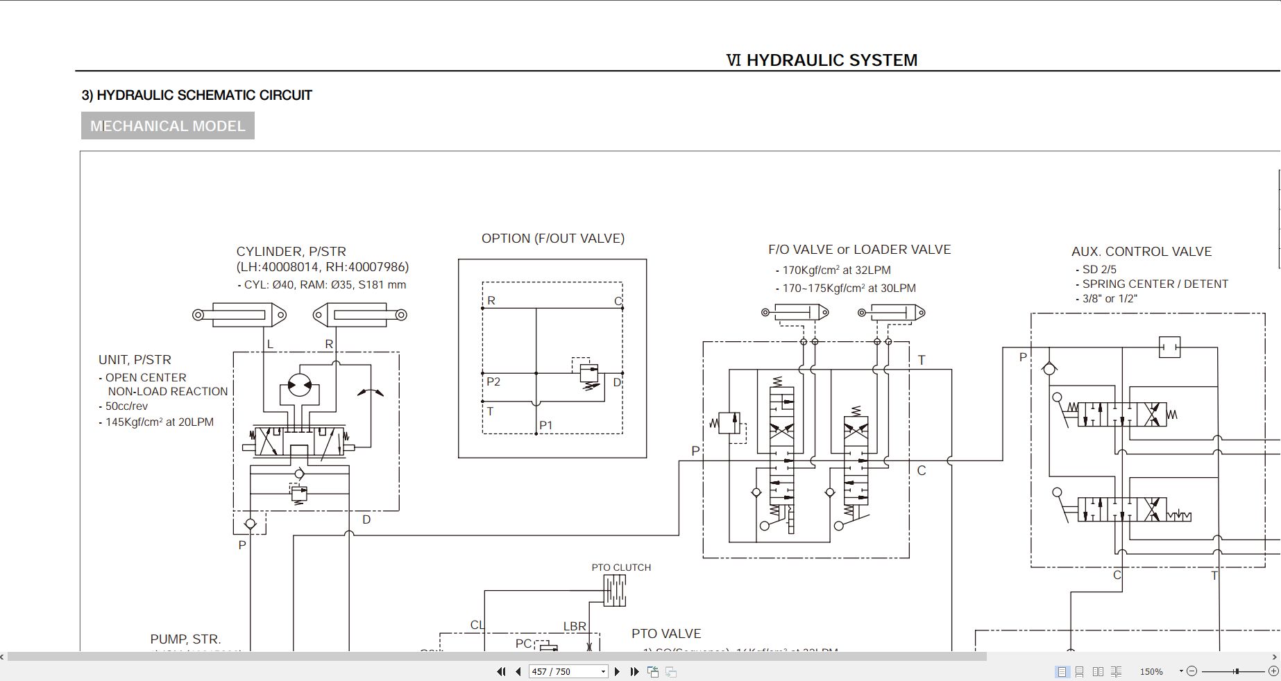 LS Tractor XR Series Service Manual Diagrams 3