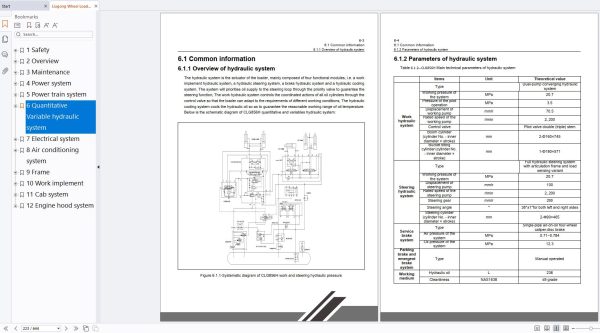 Liugong Wheel Loader CLG856H Service Manual Liugong Wheel Loader Clg856H Service Manual (3)