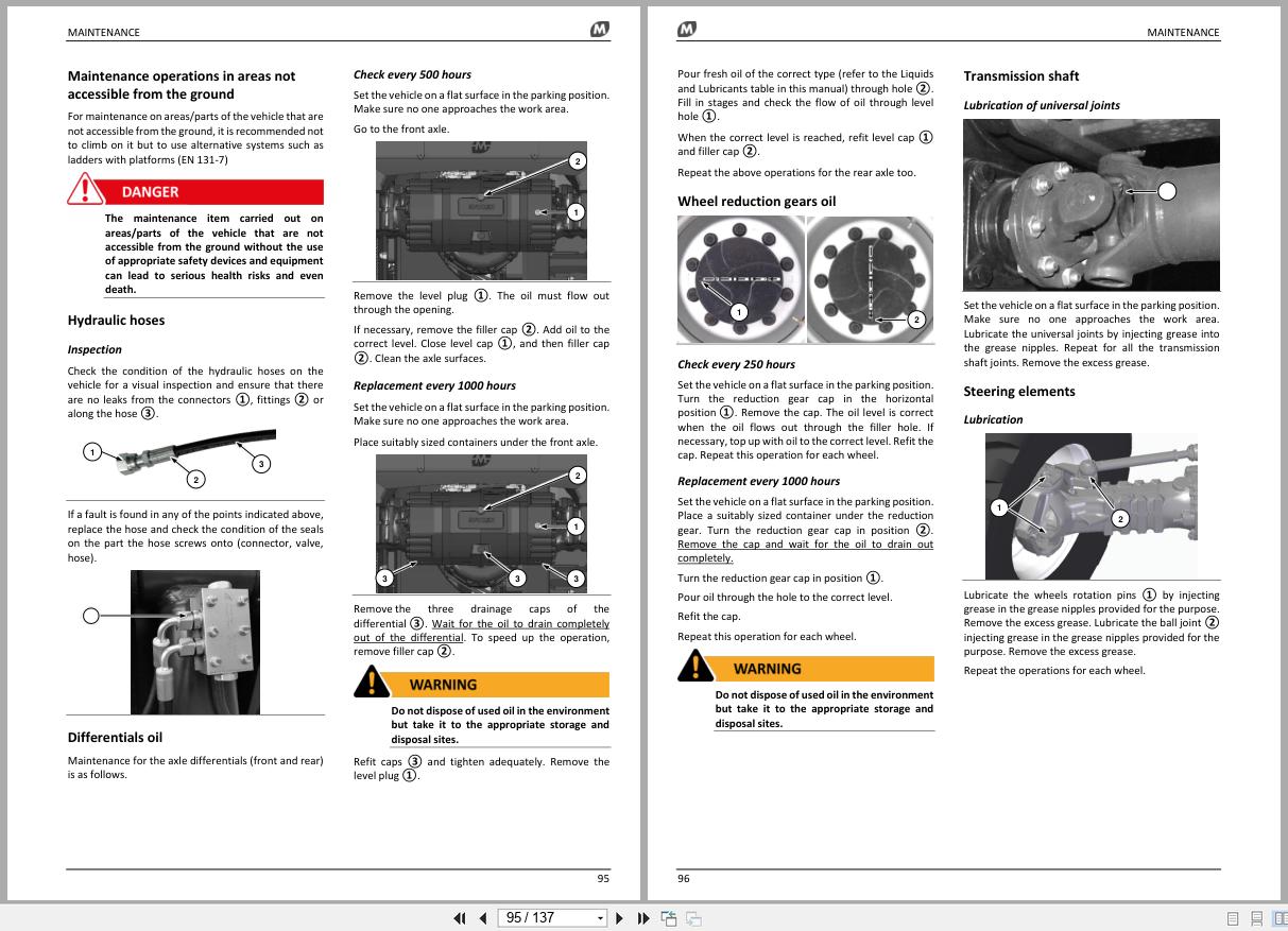 Magni Telescopic Handler TH45 Use and Maintenance Manual 100026 TH45 1 2024 3