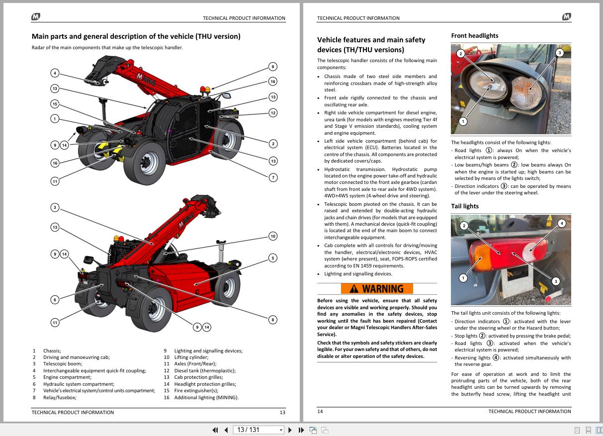 Magni Telescopic Handler TH5.8 Use and Maintenance Manual P.N.75475.B 2022 2