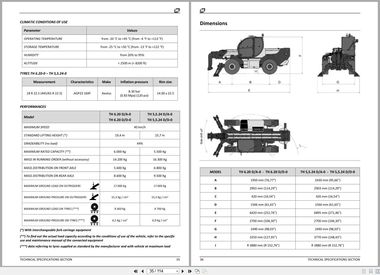Magni Telescopic Handler TH6.20 TH55.24 Use and Maintenance Manual 96799 TH620 5524 2023 2