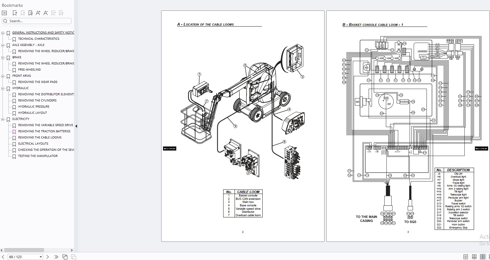 Manitou Platform AETJ AET AETJL Series Repair Part Operator Manuals Update 2024 (4)