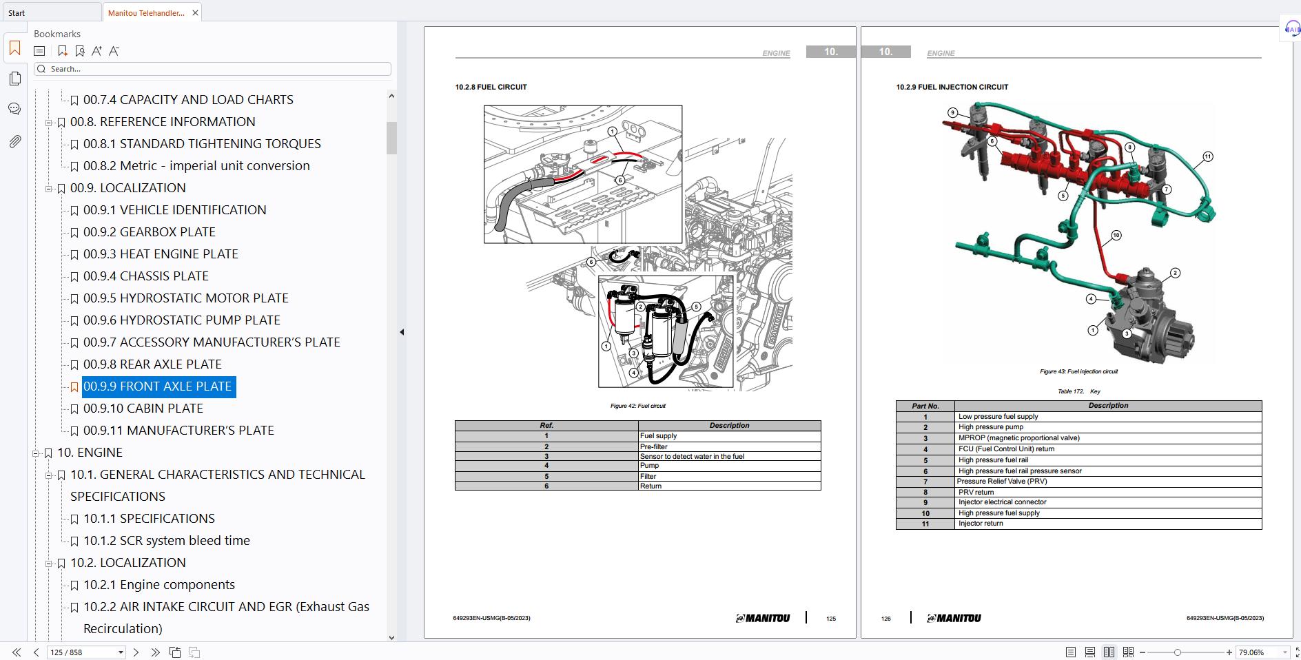 Manitou Telehandlers MRT 1645 400 75D ST5 S1 Service Manual 649293EN USMG 2023 (2)