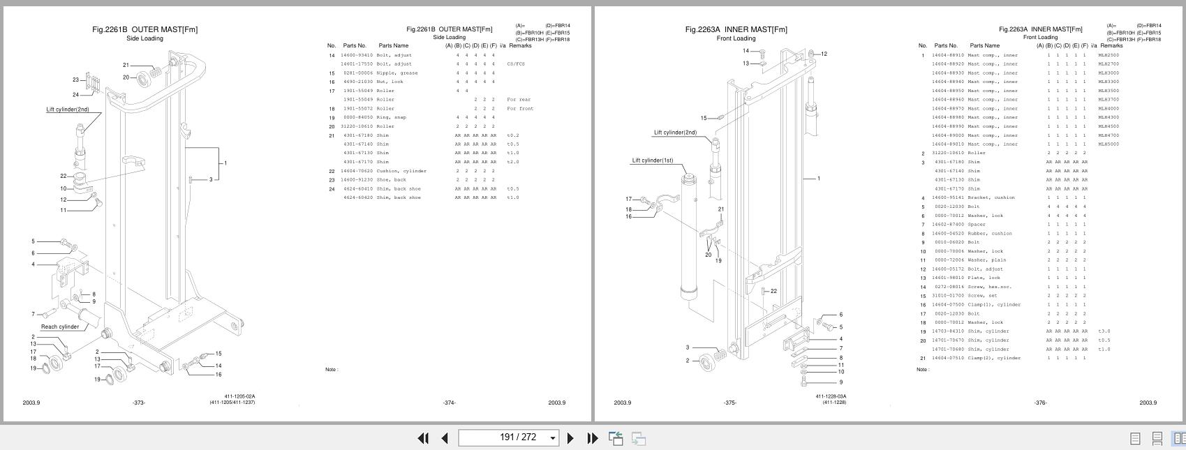 Nichiyu Forklift 75 Series FBR14 to FBR13H Parts List 03 P 1323 3