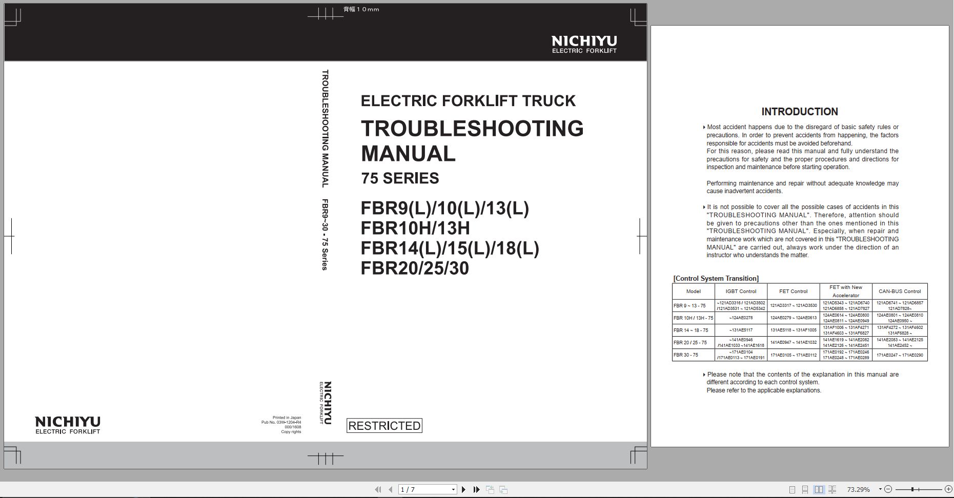 Nichiyu Forklift 75 Series FBR9 to FBR30 Workshop Manual 1
