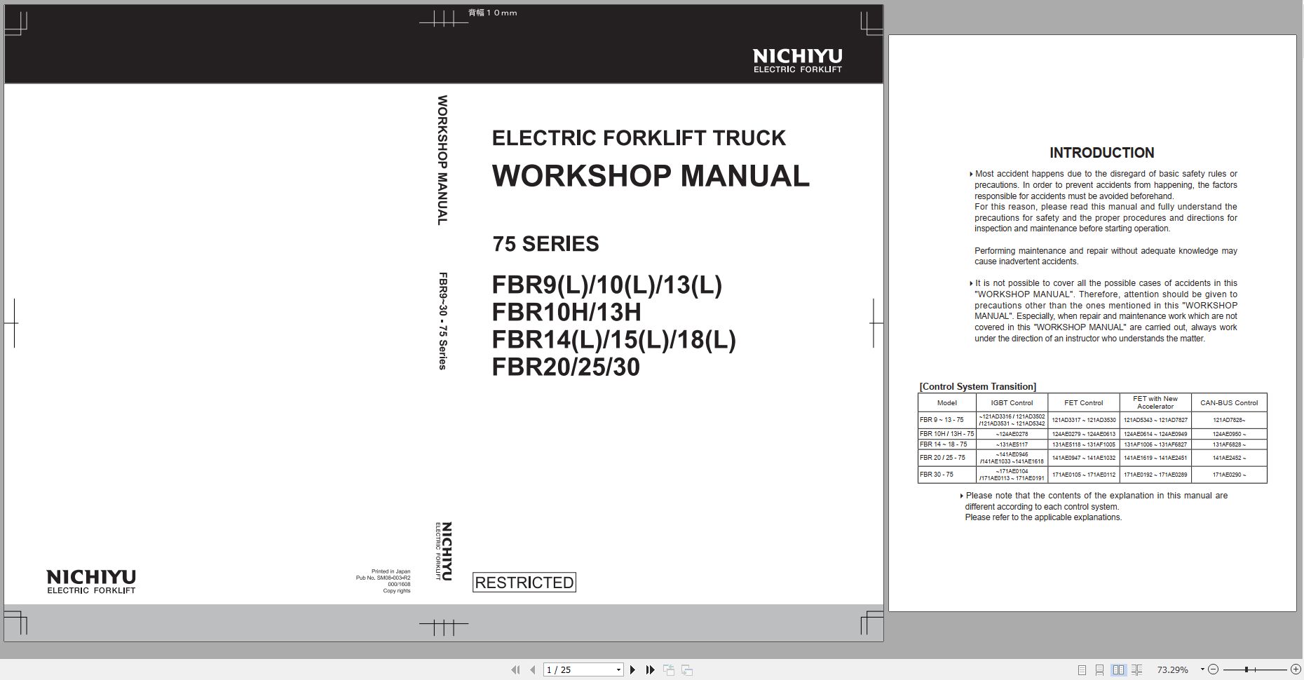 Nichiyu Forklift 75 Series FBR9 to FBR30 Workshop Manual 3