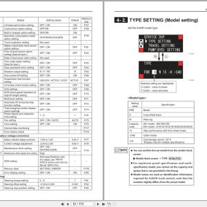 Nichiyu Forklift 80 Series Fbr9N To Fbr18L Troubleshooting Manual Sm15 002 R2 2
