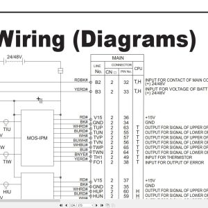 Nichiyu Forklift 80 Series Fbr9N To Fbr18L Troubleshooting Manual Sm15 002 R2 4