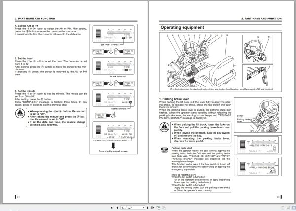 Nichiyu Forklift 80 Series Fbt9P 80 To Fbt20Pbn 80 Operators Manual 1710 100 2017 3