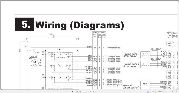 Nichiyu Forklift 80 Series FBT9P-80 To FBT20PBN-80 Troubleshooting Manual SM12-001-R4 2020 Nichiyu Forklift 80 Series Fbt9P 80 To Fbt20Pbn 80 Troubleshooting Manual Sm12 001 R4 4