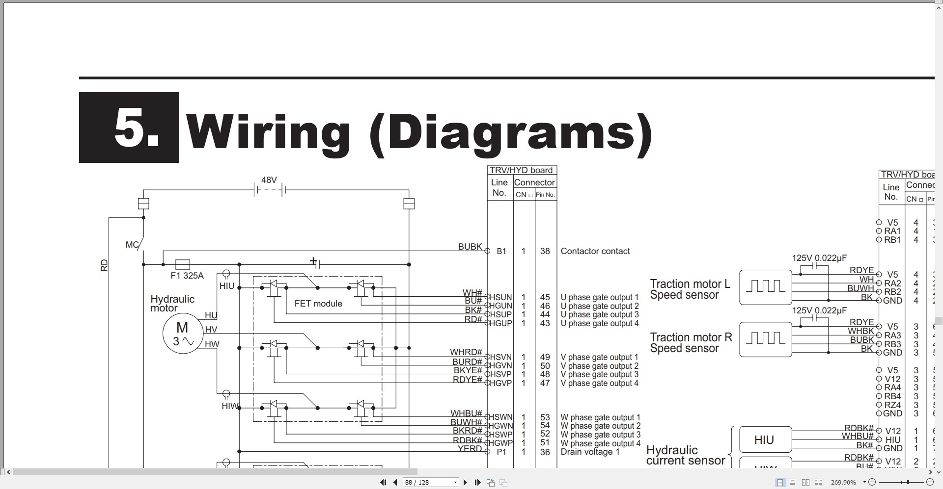 Nichiyu Forklift 80 Series FBT9P 80 To FBT20PBN 80 Troubleshooting Manual SM12 001 R4 4