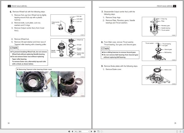Nichiyu Forklift 80 Series Fbt9P 80 To Fbt20Pbn 80 Workshop Troubleshooting Operators Manual 4