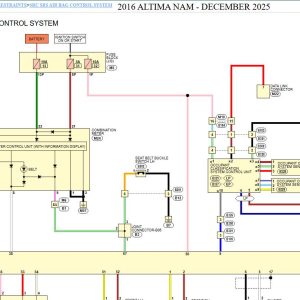Nissan Altima L33 2016 December 2025 Service Manual Wiring Diagrams (3)