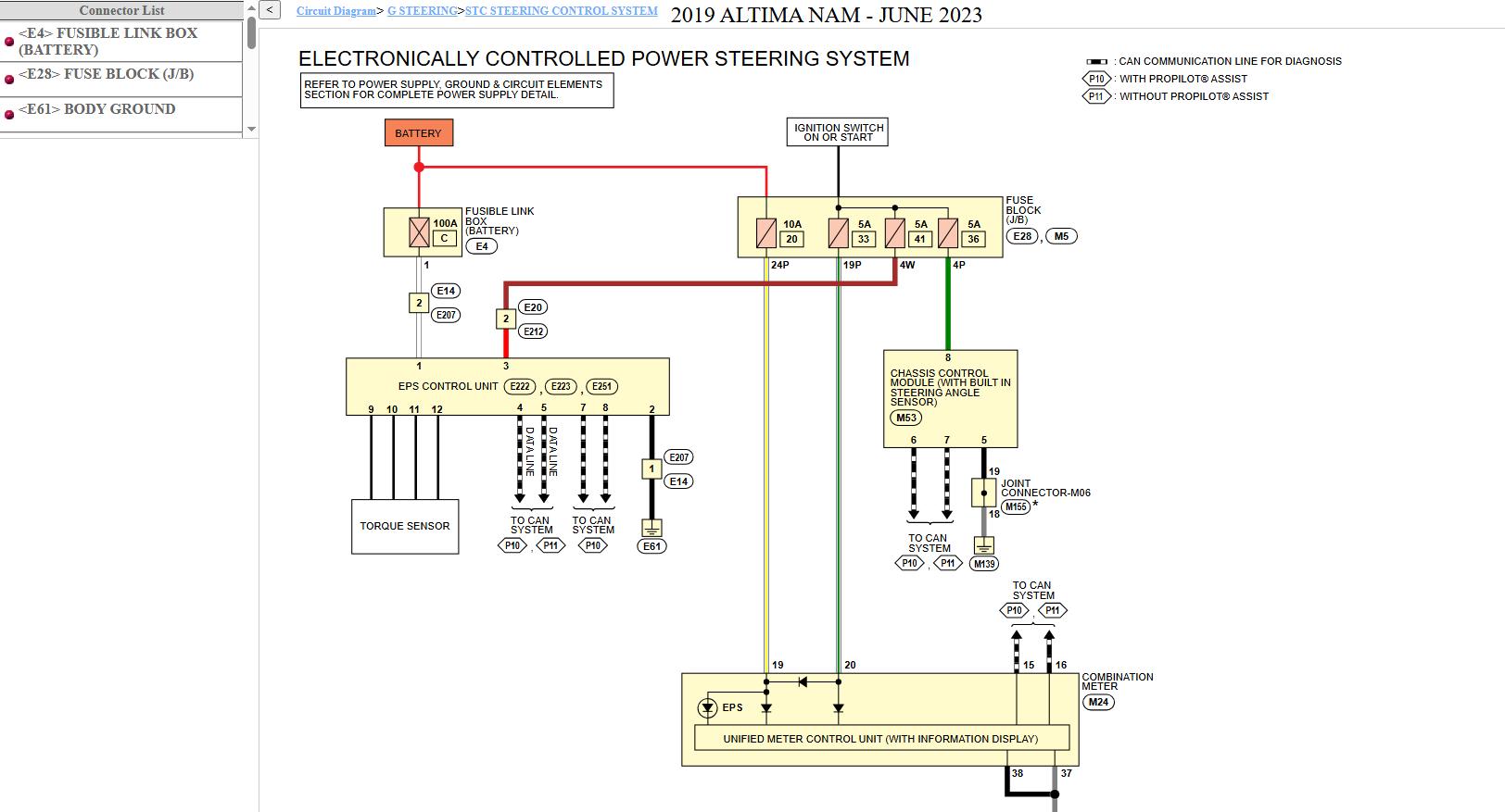 Nissan ALTIMA L34 2019 February 2026 Service Manual Wiring Diagrams (3)