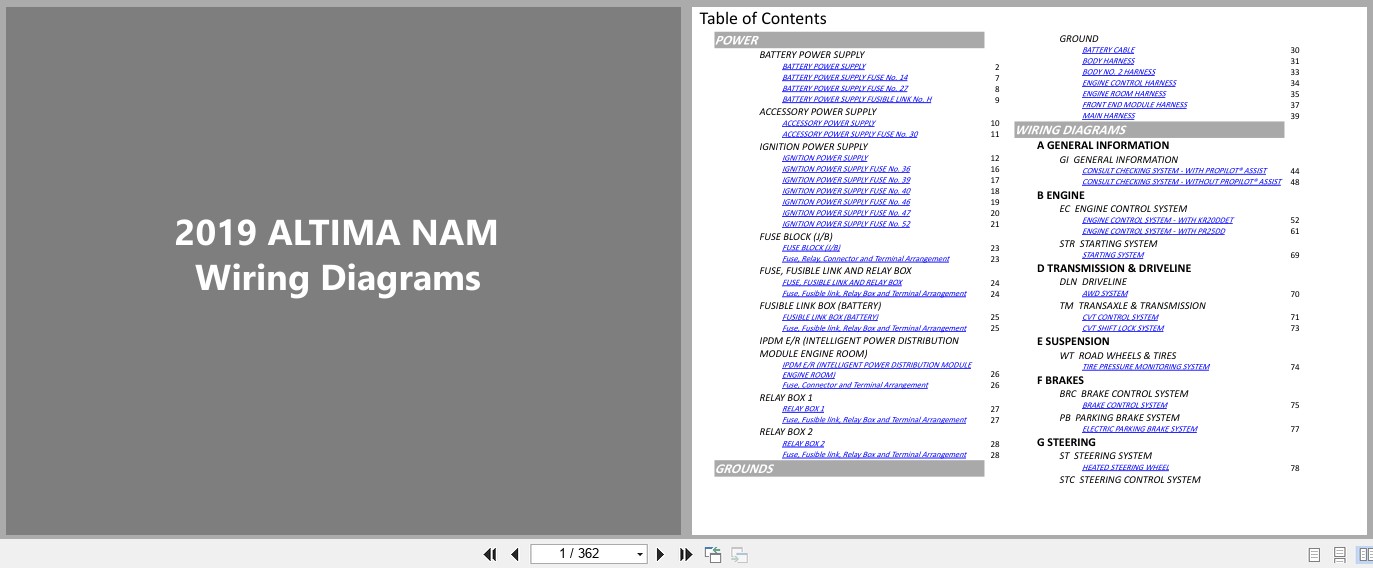 Nissan ALTIMA NAM 2019 JUNE 2023 Electrical Wiring Diagrams (1)