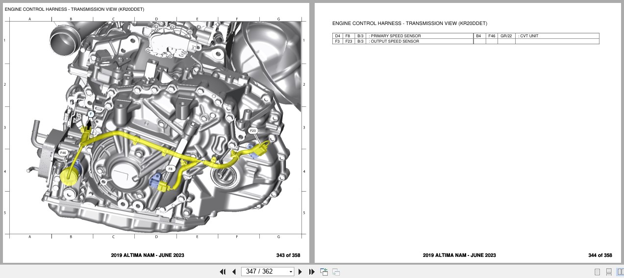 Nissan ALTIMA NAM 2019 JUNE 2023 Electrical Wiring Diagrams (2)