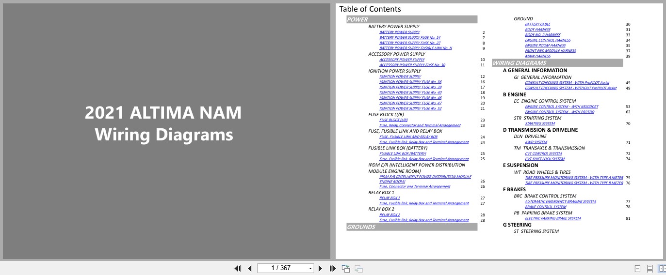 Nissan ALTIMA NAM 2021 JUNE 2023 Electrical Wiring Diagrams (1)