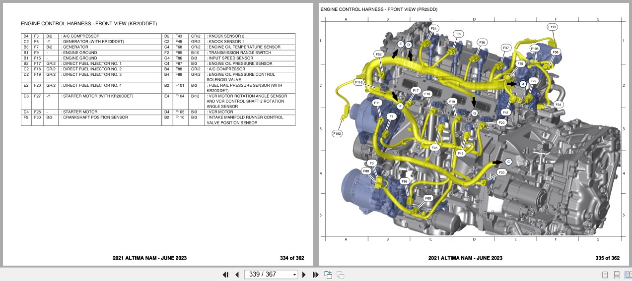 Nissan ALTIMA NAM 2021 JUNE 2023 Electrical Wiring Diagrams (3)