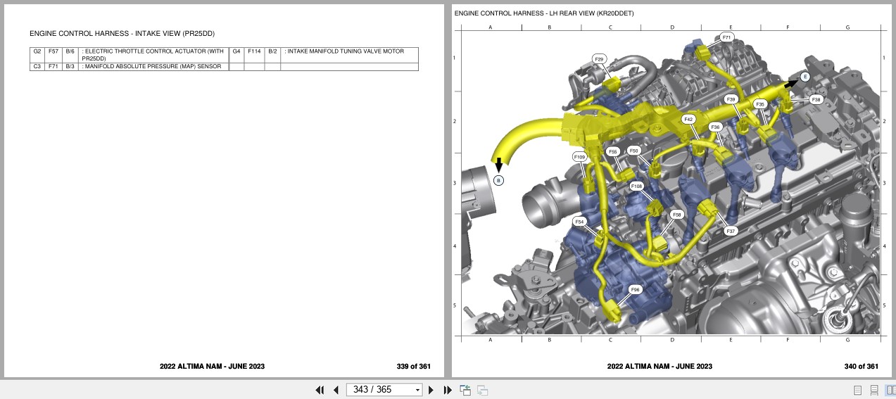 Nissan ALTIMA NAM 2022 JUNE 2023 Electrical Wiring Diagrams (2)