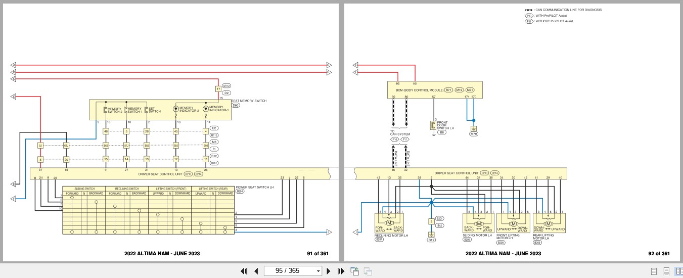 Nissan ALTIMA NAM 2022 JUNE 2023 Electrical Wiring Diagrams (3)
