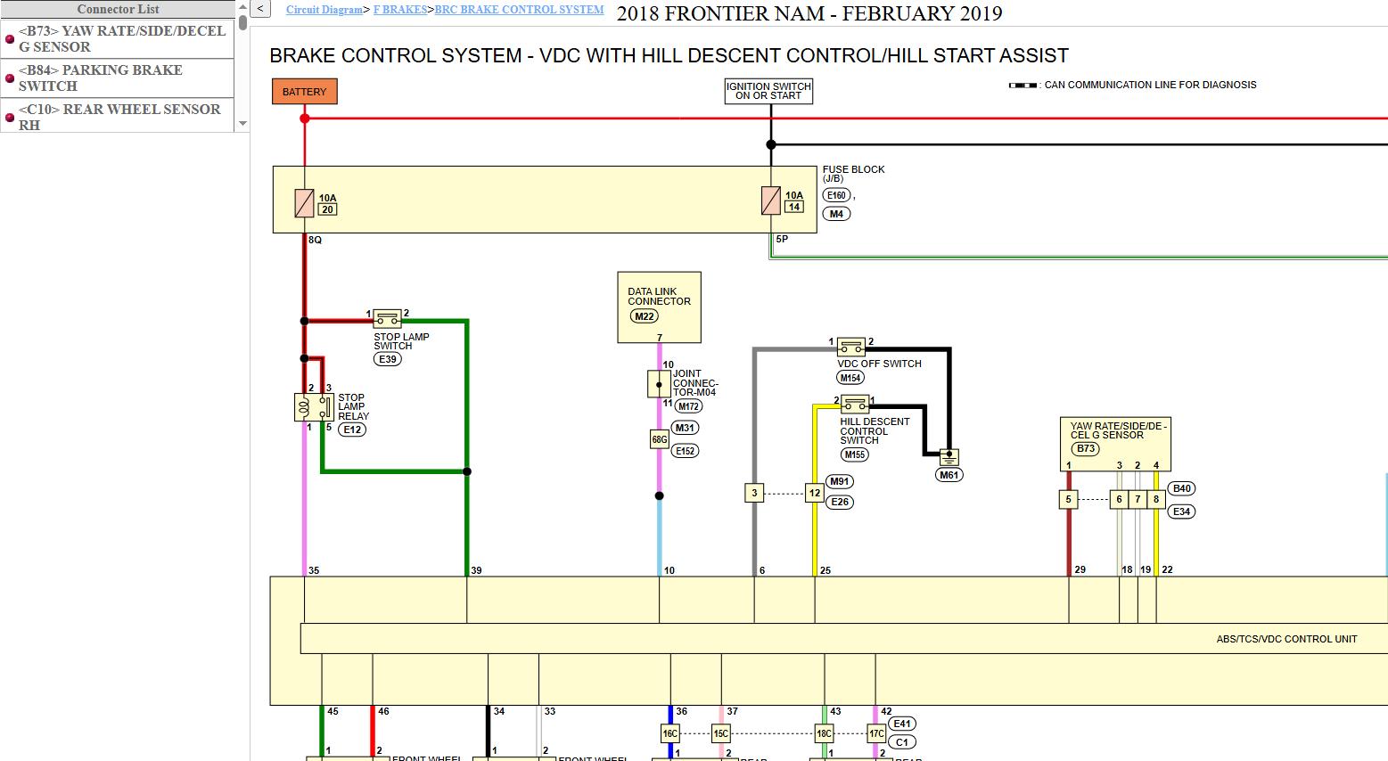 Nissan FRONTIER D40 2018 January 2026 Service Manual Wiring Diagrams (3)
