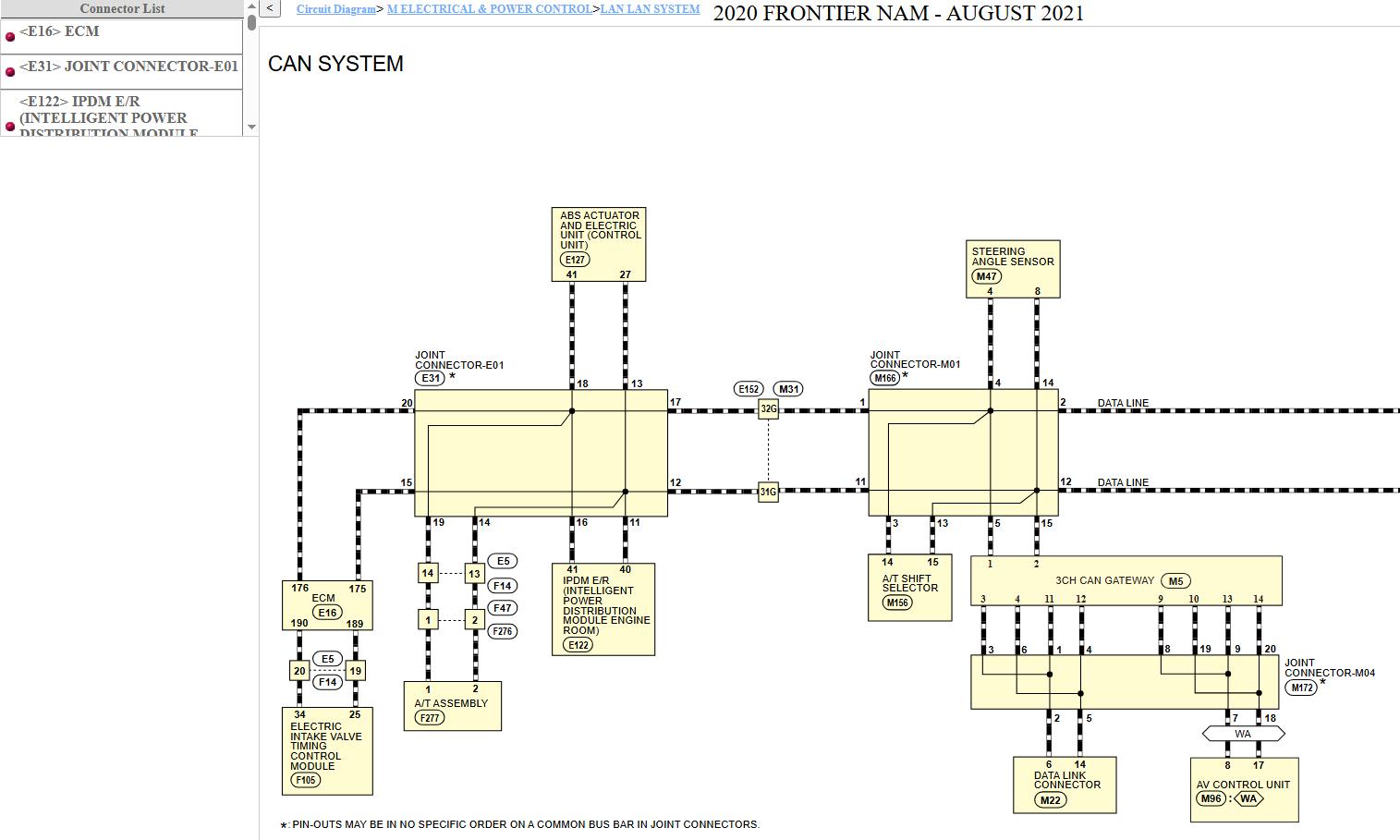 Nissan FRONTIER D40 2020 February 2026 Service Manual Wiring Diagrams (3)