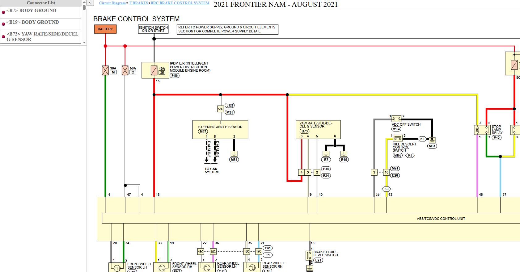 Nissan FRONTIER D40 2021 February 2026 Service Manual Wiring Diagrams (3)