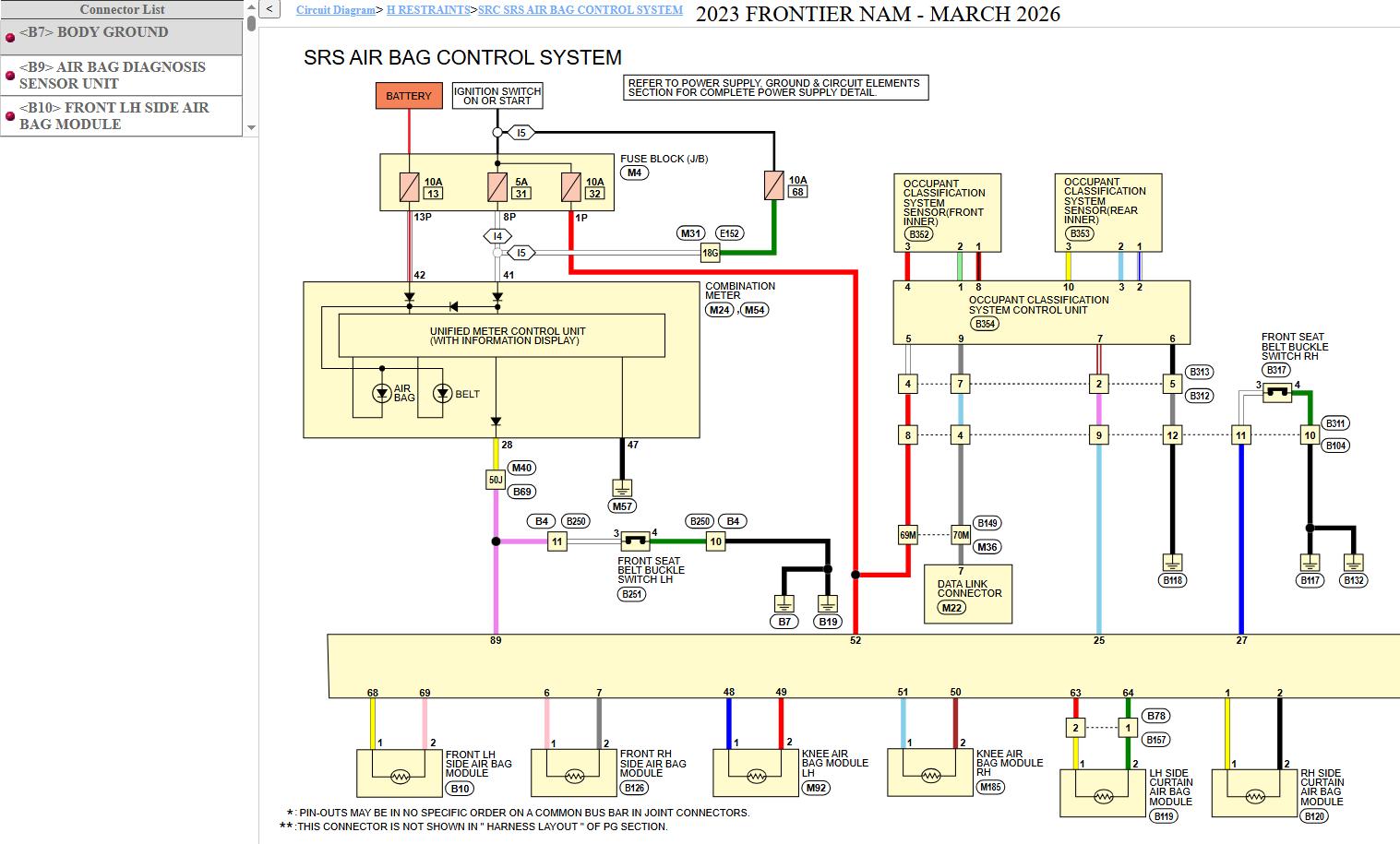 Nissan FRONTIER D41 2023 March 2026 Parts Service Manual Wiring Diagrams (3)