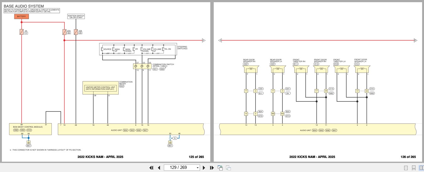 Nissan KICKS NAM 2022 APRIL 2025 Electrical Wiring Diagrams (2)