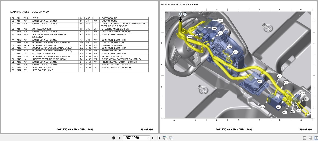 Nissan KICKS NAM 2022 APRIL 2025 Electrical Wiring Diagrams (3)