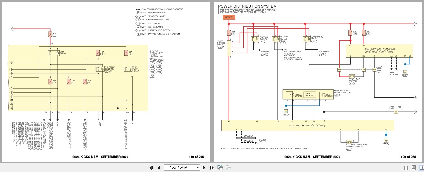 Nissan KICKS NAM 2024 SEPTEMBER 2024 Electrical Wiring Diagrams (2)
