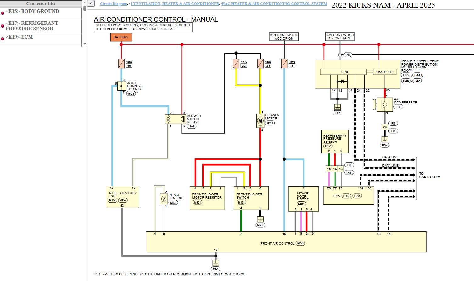 Nissan KICKS P15 2022 February 2026 Service Manual Wiring Diagrams (3)